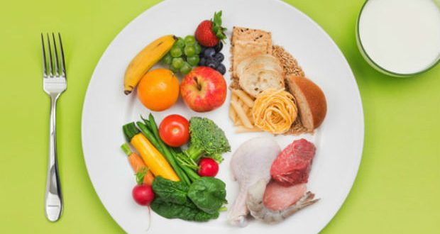 prato de dieta 5 DIETAS MALUCAS QUE PODEM SER MORTAIS prato de dieta